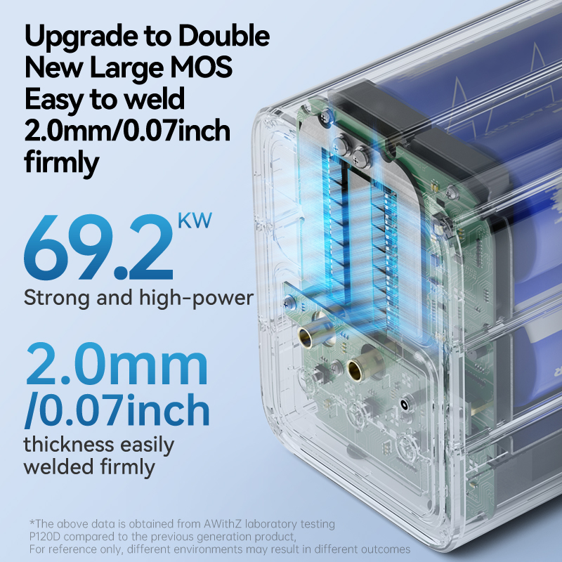 Awithz 69200W 스팟 용접기 6590A 고전류 - Diy Electronics Spot Welder 리뷰 및 가격